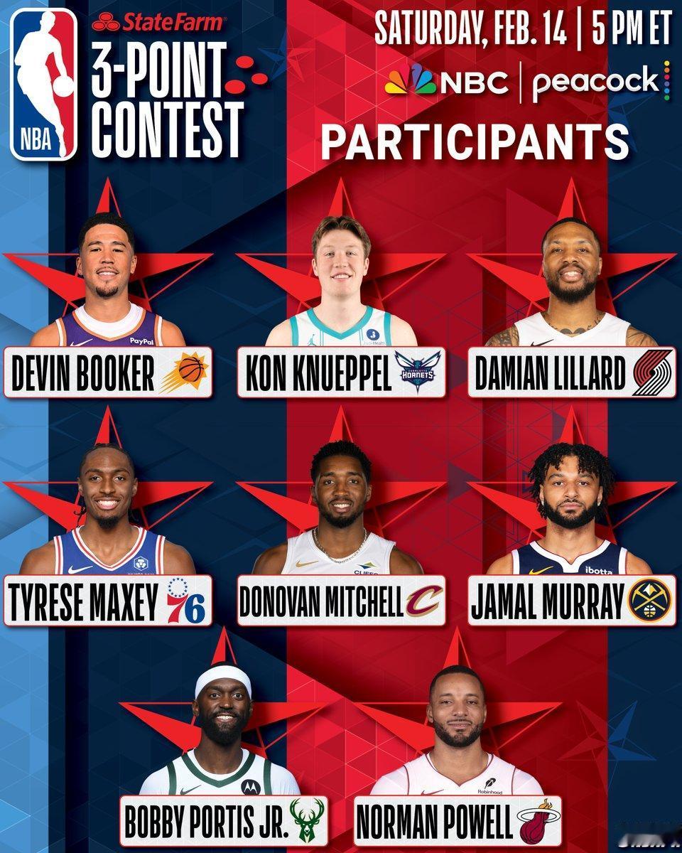 联盟宣布，达米安·利拉德将参加下周末全明星周六的三分球大赛。
利拉德曾两次夺冠，