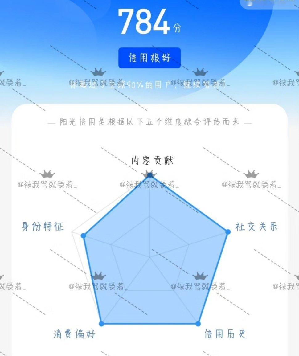 阳光信用 ☀️极好 7️⃣8️⃣4️⃣给想涨分的宝子们蹭蹭！想涨ygxy的小伙伴