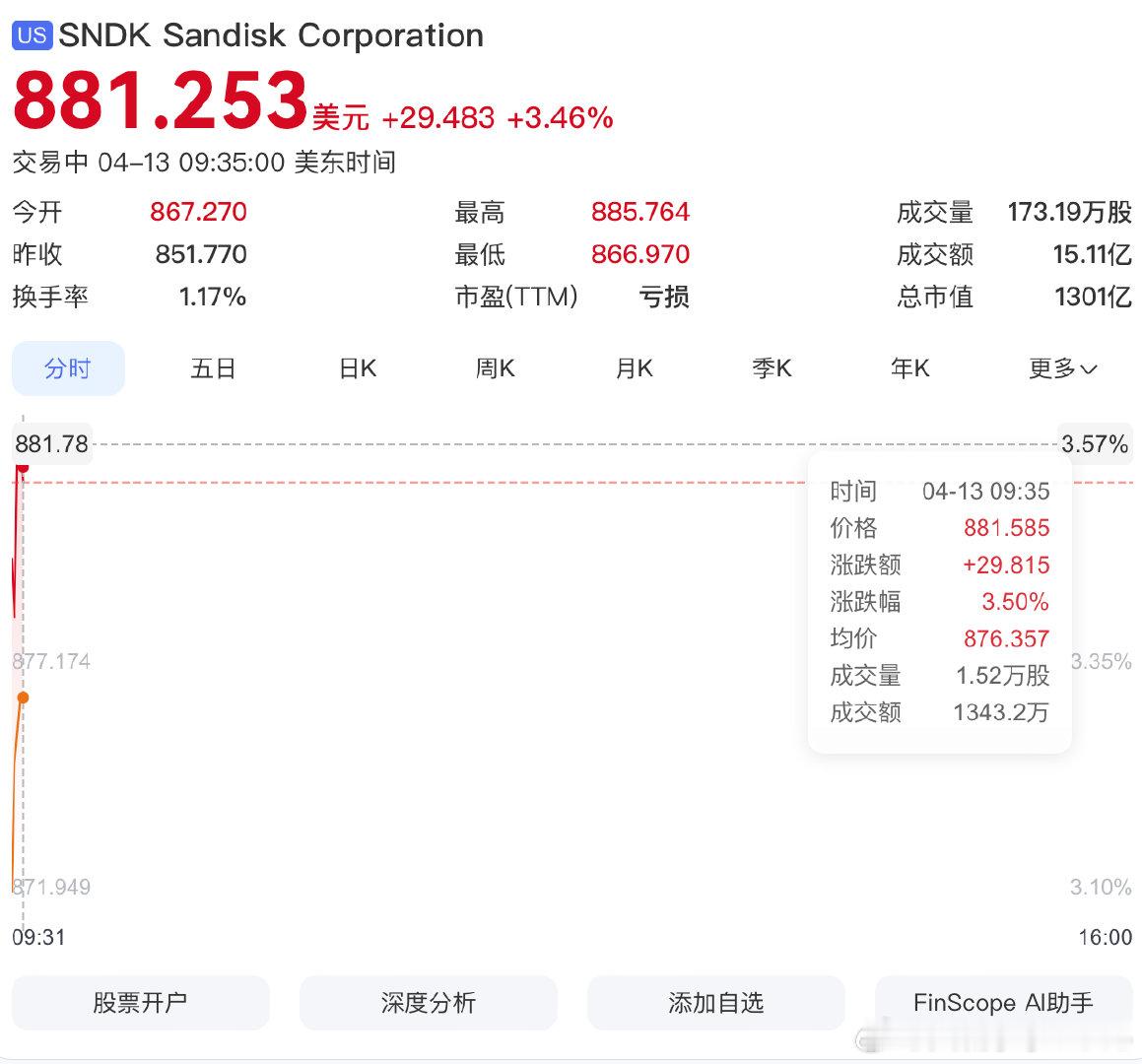 【欧洲股市再度跳水】北京时间4月13日，以色列总理内塔尼亚胡说，与伊朗的停火可能