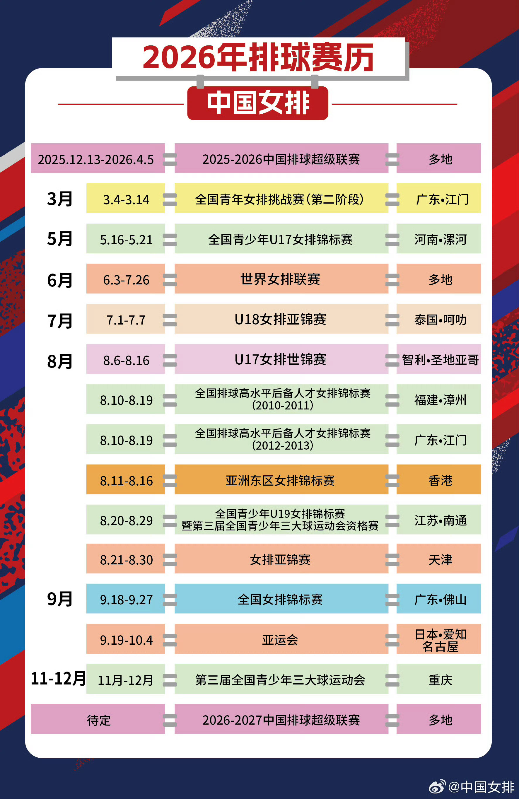 2026年中国🇨🇳女排赛历中国女排