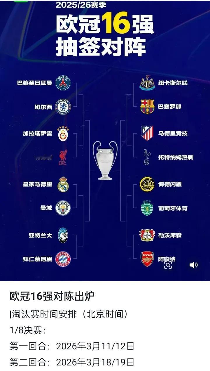 2025-2026欧冠英超阿森纳绝世好签，成功避开“死亡半区”。曼城皇马连续五年