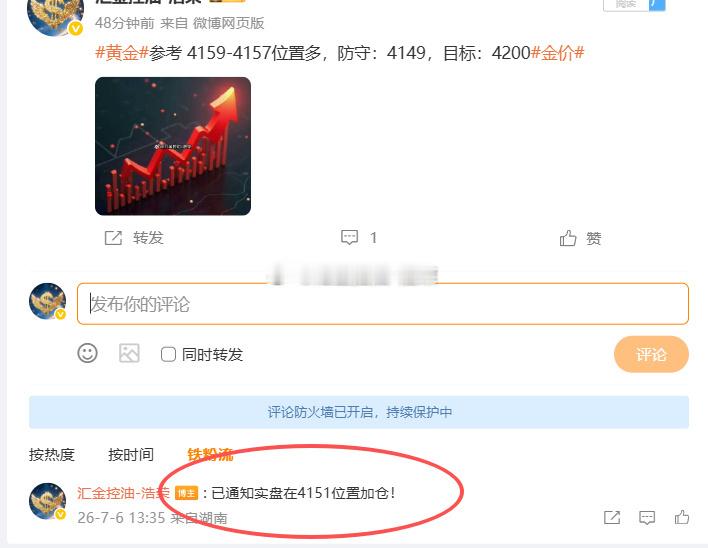 黄金4159位置多，4151位置加仓，现行情报价4159位置，多单双仓浮盈80个