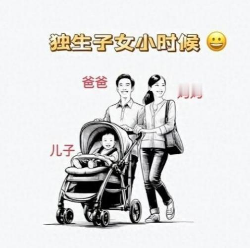一个非常不好的消息：中国超2亿独生子女面临的非常严峻问题根据官方统计，中国独生子