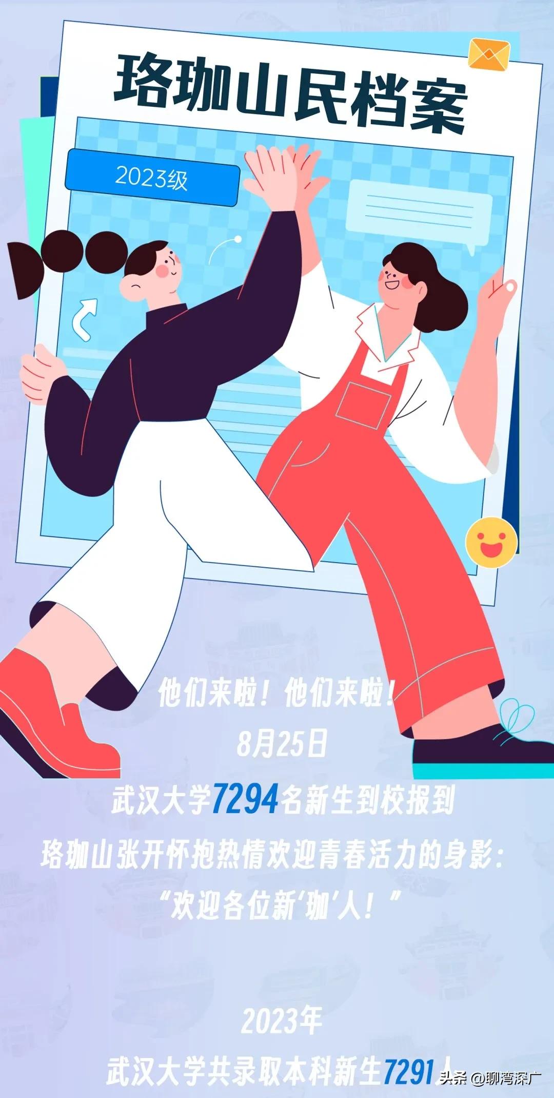 武汉大学2023年录取考生7294人，这个数据对于一所985高校而言太多了！要知