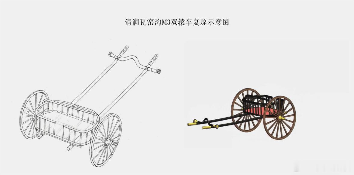 1.马车在古代条件下，轮子要多少条辐才有现实可应用性？答：最少12条。因为马车在