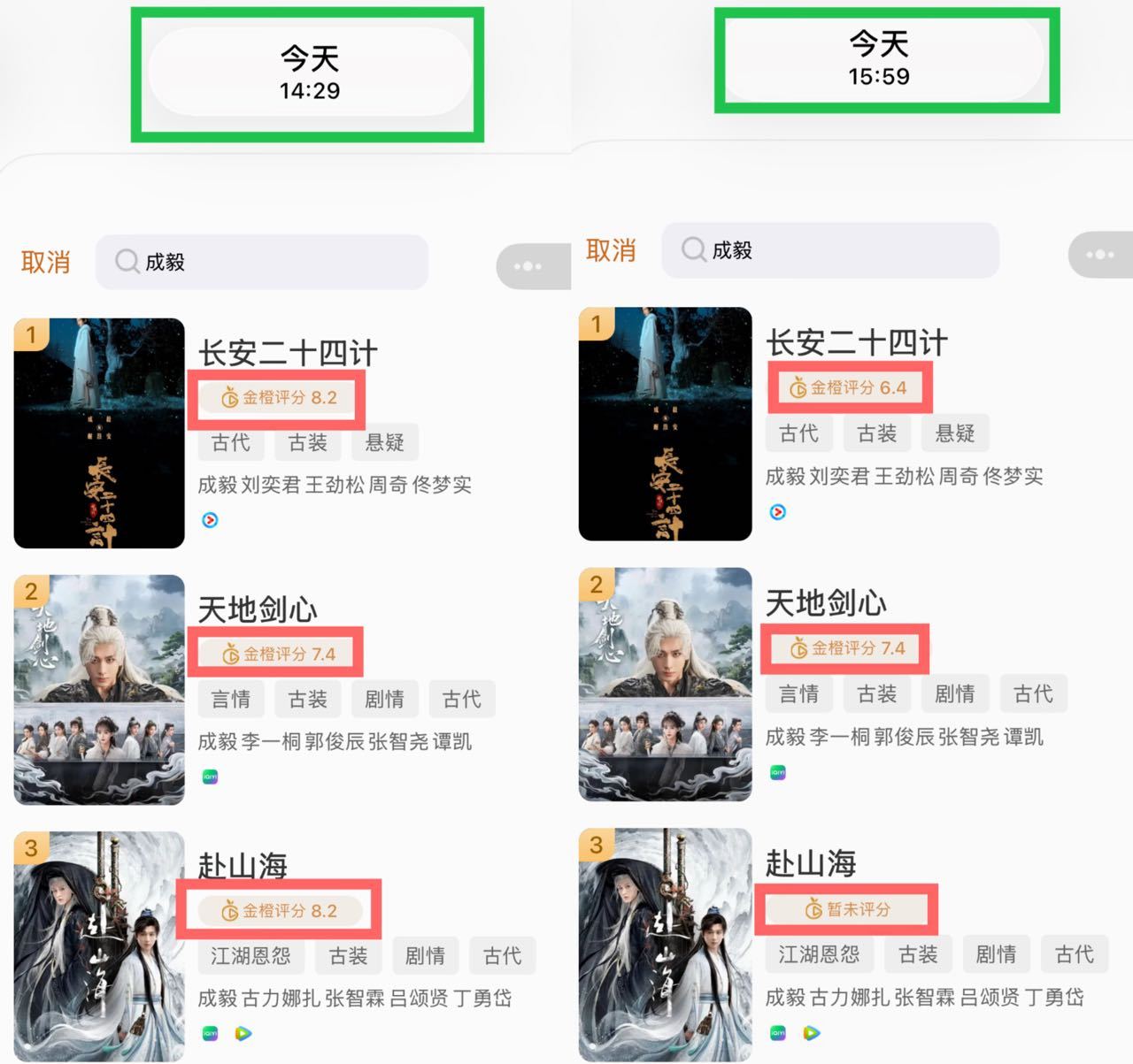 活粉没有成毅家多怎么办，把他剧分数降低，把鸭肝分数抬高锁分，土豆瓣最有经验了，土