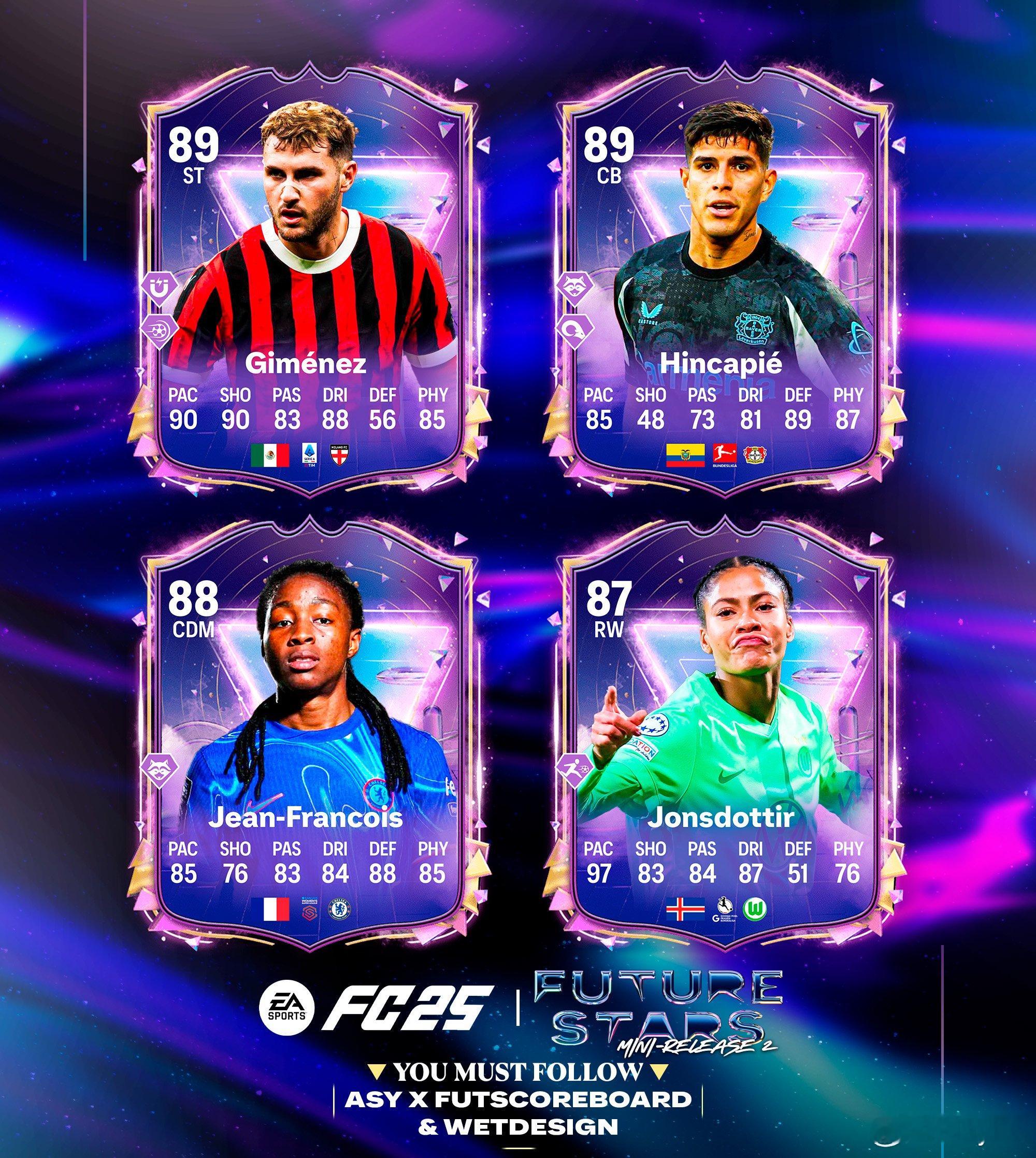 未来之星第二梯队小发布正式数据。 