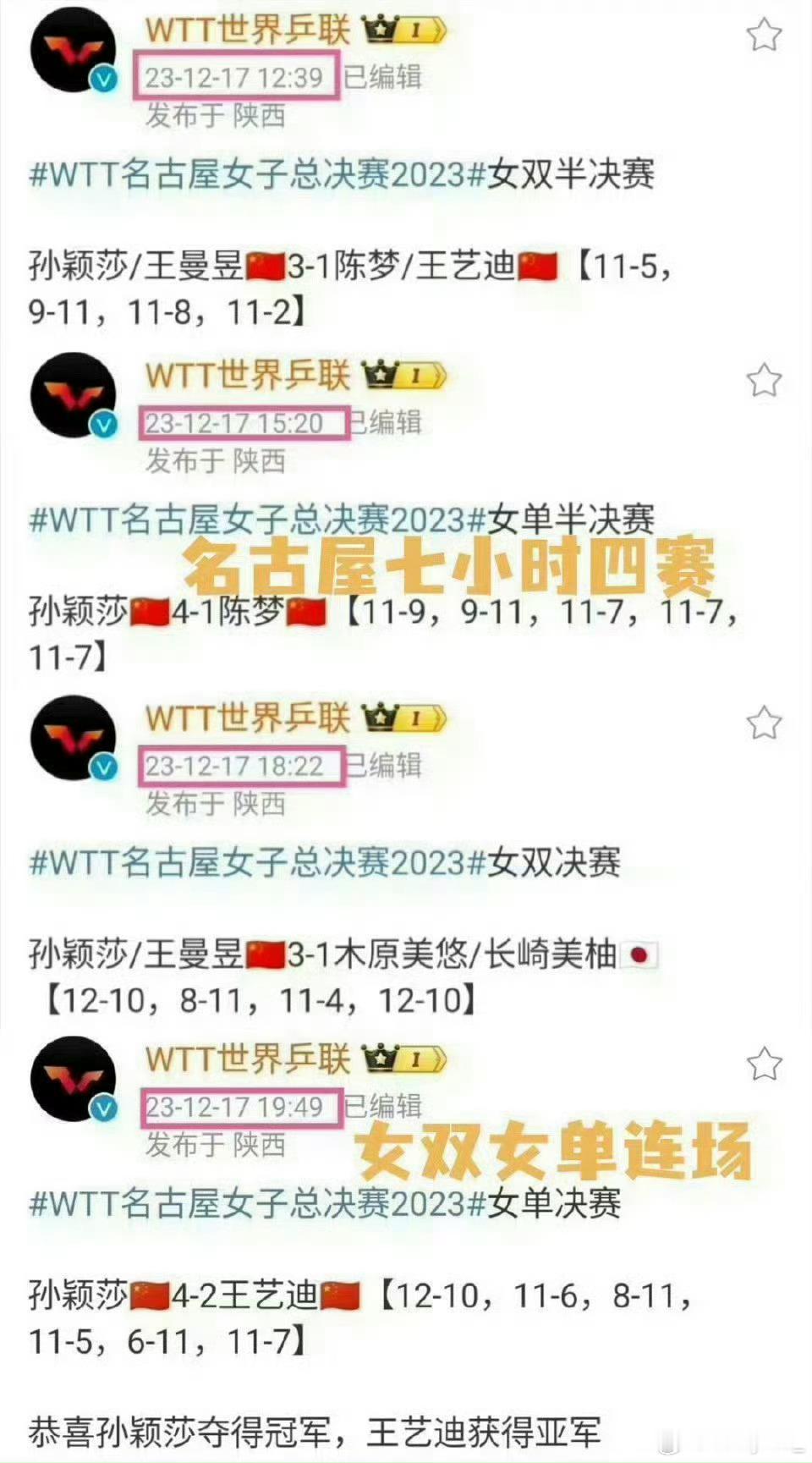 孙颖莎王楚钦王曼昱等集体发声 没有兼项的，或者兼了项一轮游，两轮游的，自然不用担