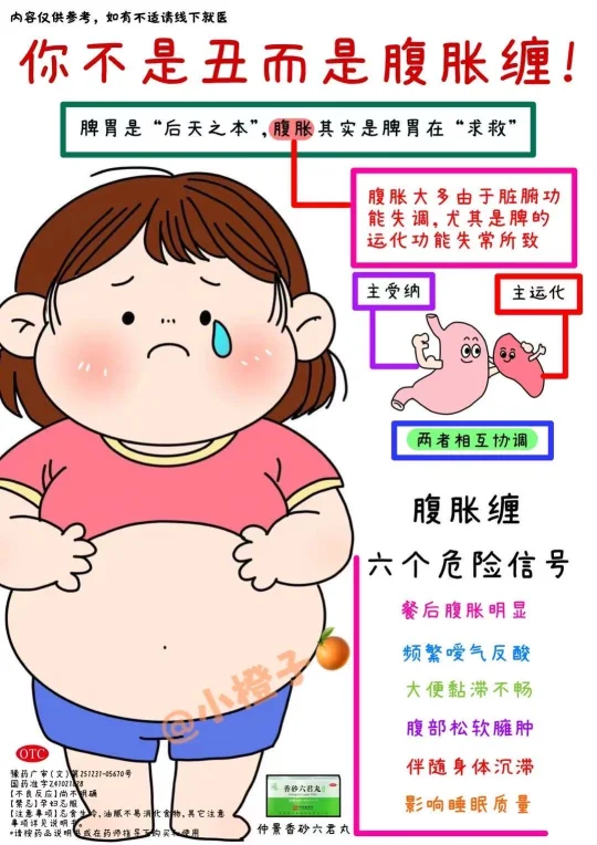 你不是丑而是腹胀缠‼️消胀指南建议收藏✅