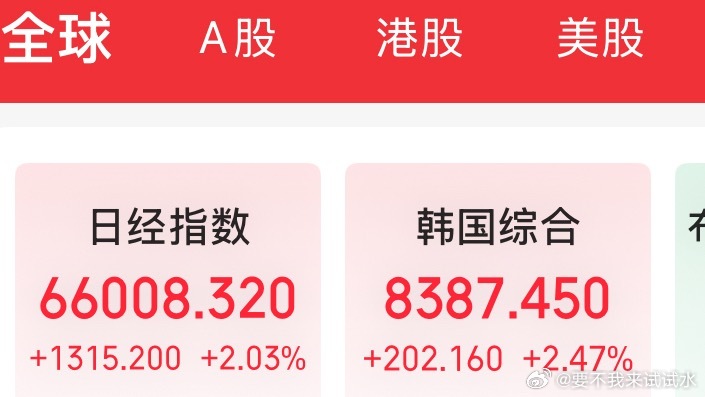 日韩美继续 