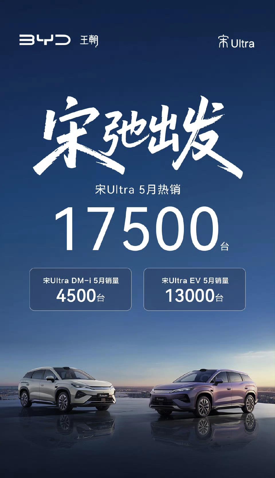 上市首月狂卖17500台！比亚迪宋Ultra凭实力坐稳紧凑型SUV霸主宝座
 