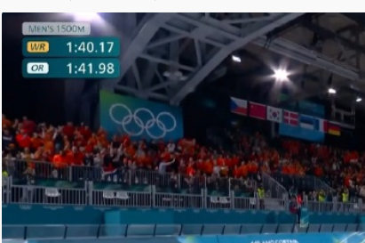 1500米大道速滑世界纪录是1分40秒17刚才宁忠岩记录是1分41秒98，破了奥