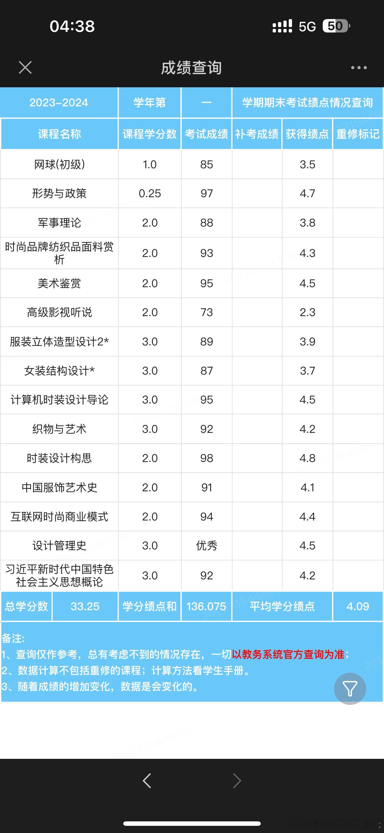 讨厌设计工作室的老师 我讨厌你 凭什么给我这么低的分 外教给我90你给我80 滚