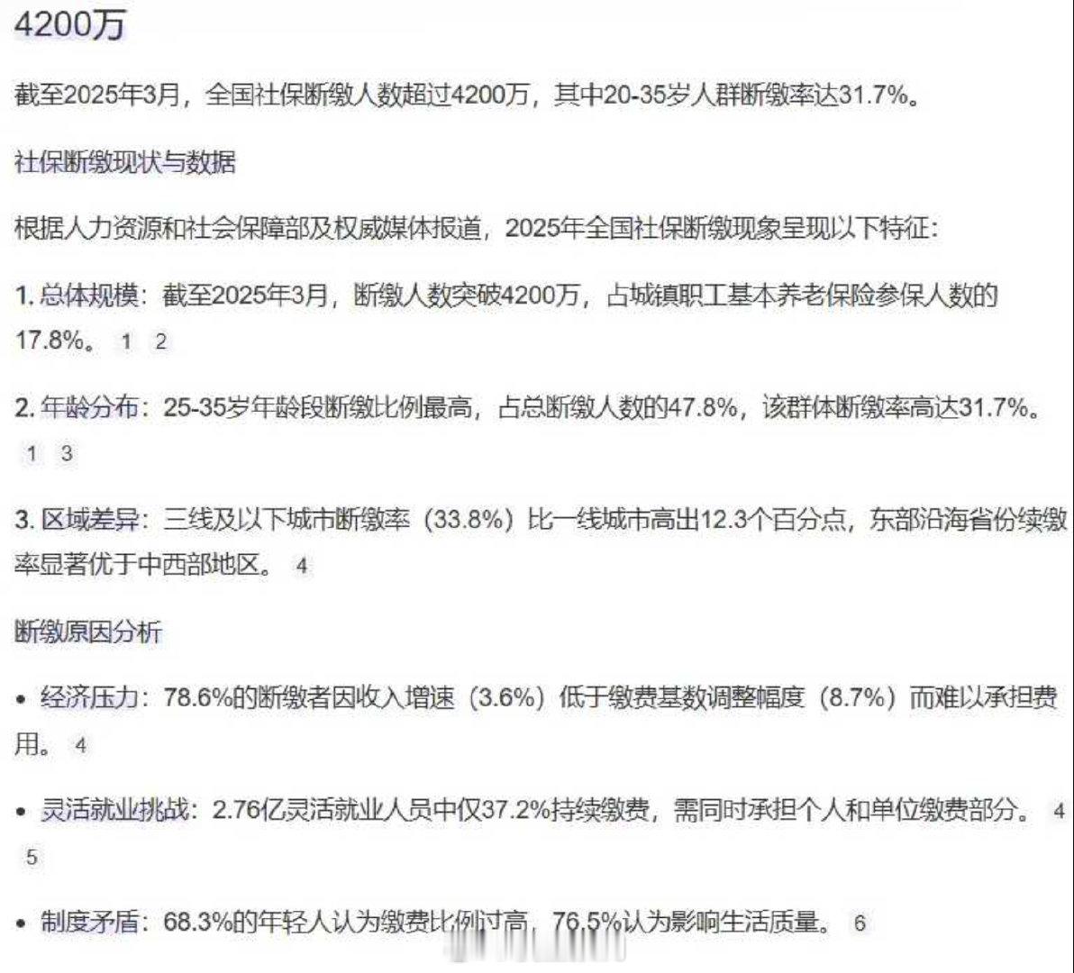 人社部数据，截至2025年3月，全国社保断缴人数超过4200万人，占城镇职工基本