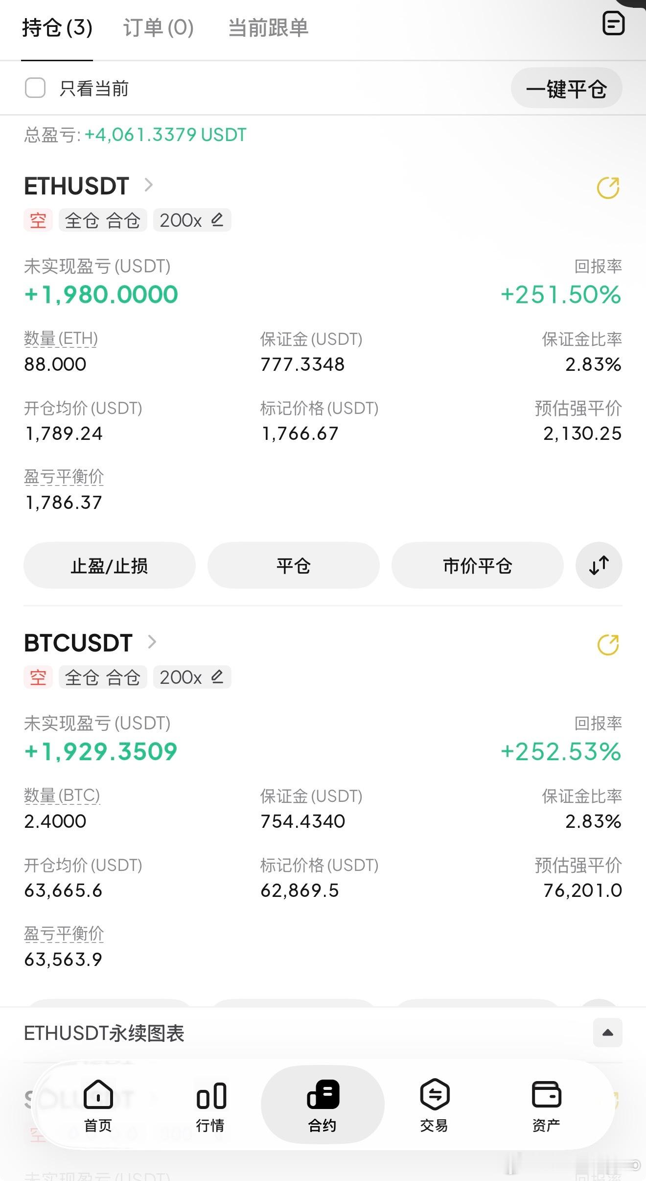 9连胜！饼子6,3700，以太1,790，双双空，双双洛带，4000刀！ 