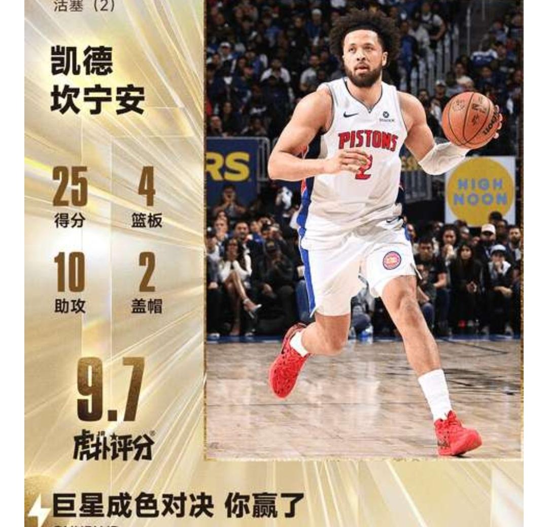 坎宁安25+10+4+2力压亚历山大高票当选今日最佳球员，但我认为砍下22+9+