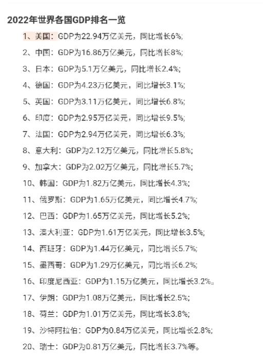 一个苹果的市值，远远大于俄罗斯的GDP！