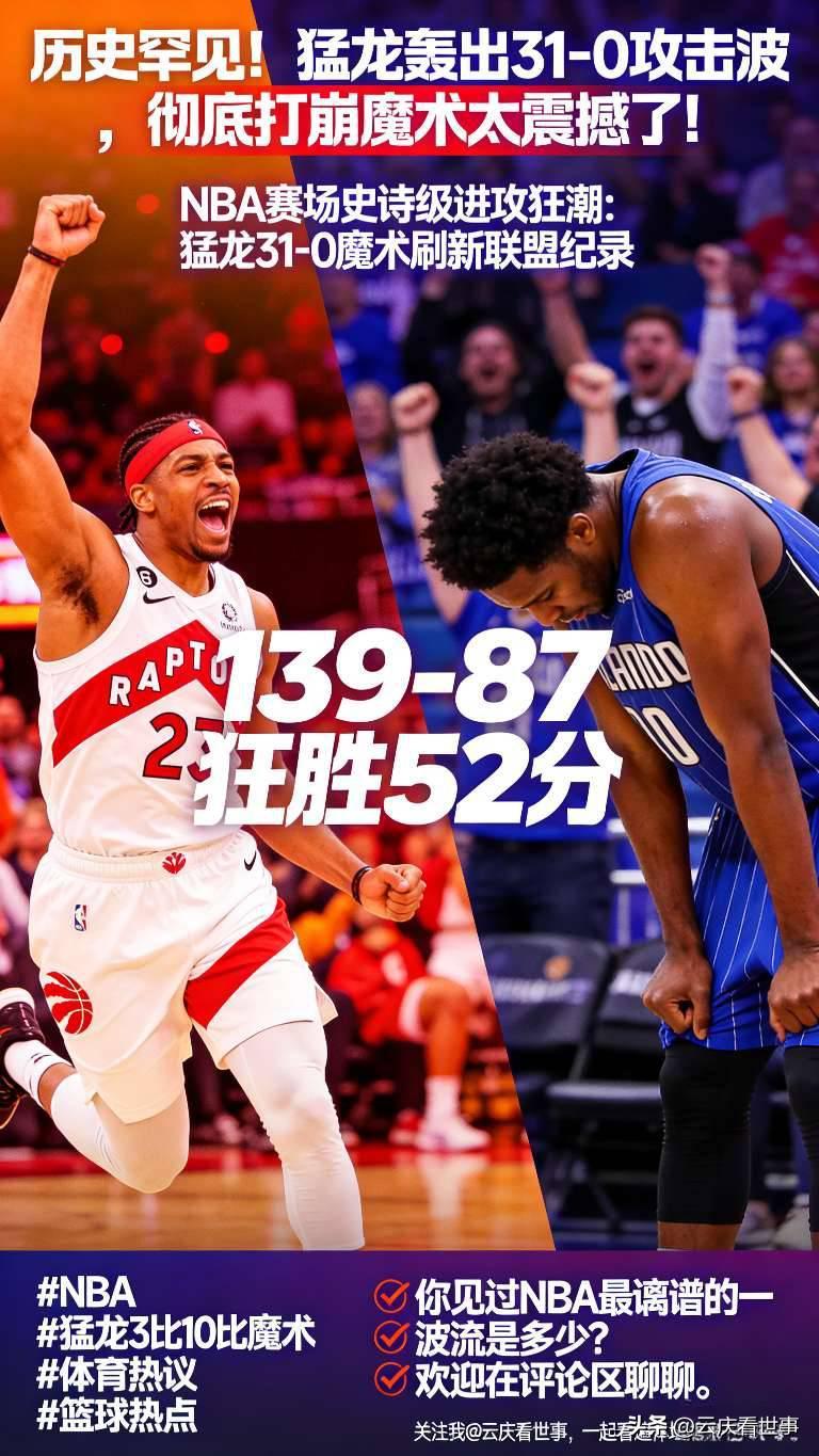 历史罕见！猛龙轰出31-0攻击波，彻底打崩魔术

太震撼了！NBA赛场出现史诗级