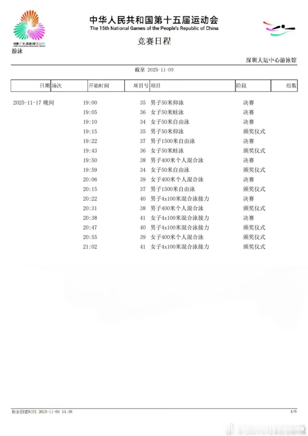 🏊🏻♂️第十五届全运会｜游泳第8天 第16场 决赛 赛程第一项｜男子50米 