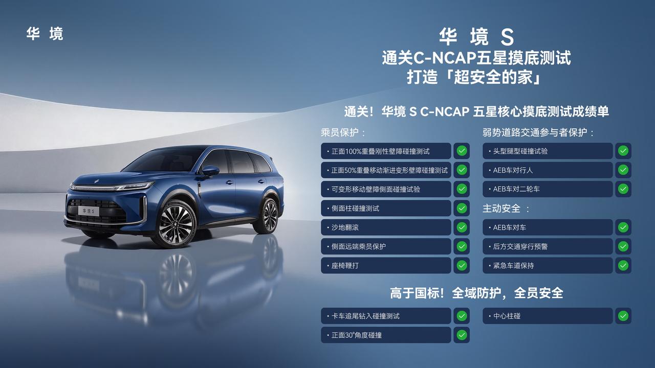五星安全之上再加码，华境S从容通过C-NCAP测试验证
