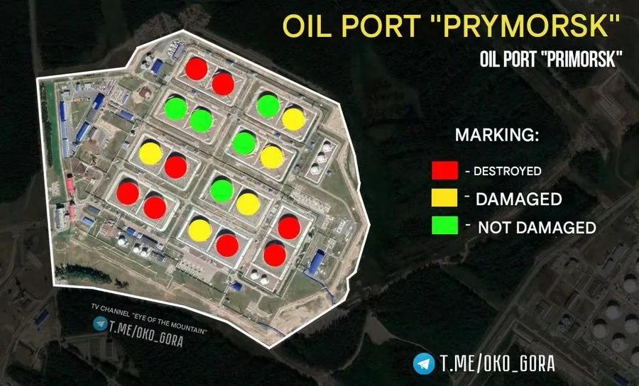 普里莫尔斯克港袭击事件摧毁了 8 个油罐，并损坏了 5 个油罐，导致 72% 的