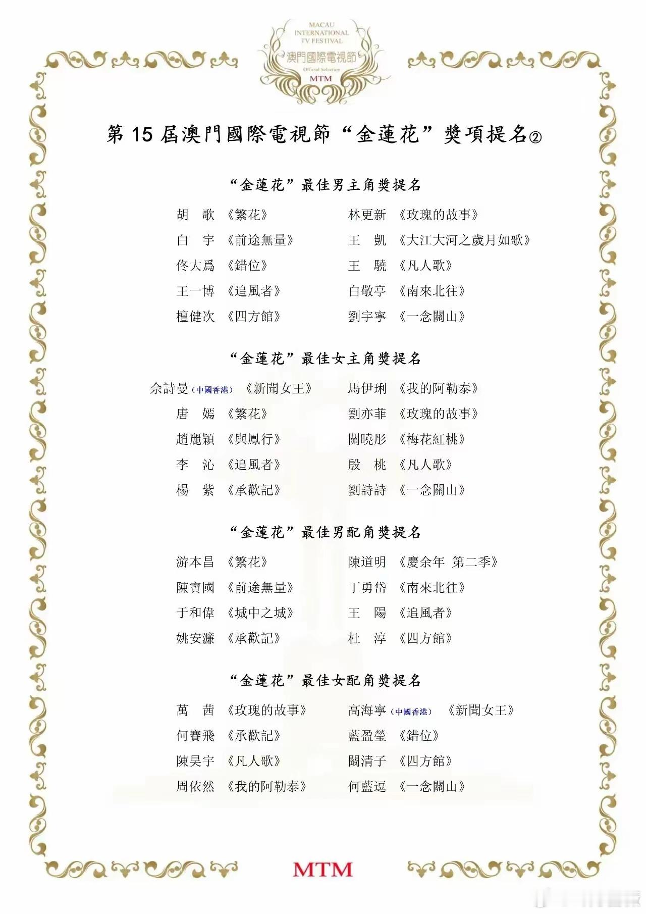 王一博获得澳门国际电影节影帝视帝双提名，王一博《追风者》凭借魏若来的角色，获得金