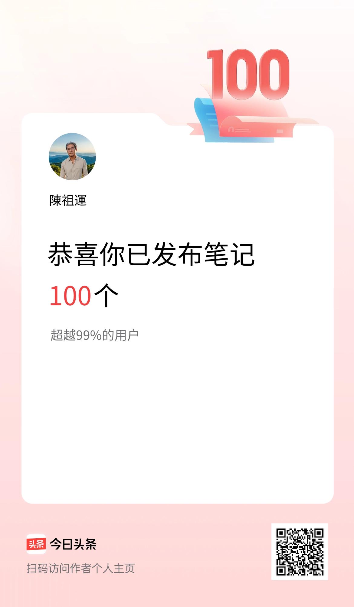 我在头条累计投稿笔记100个