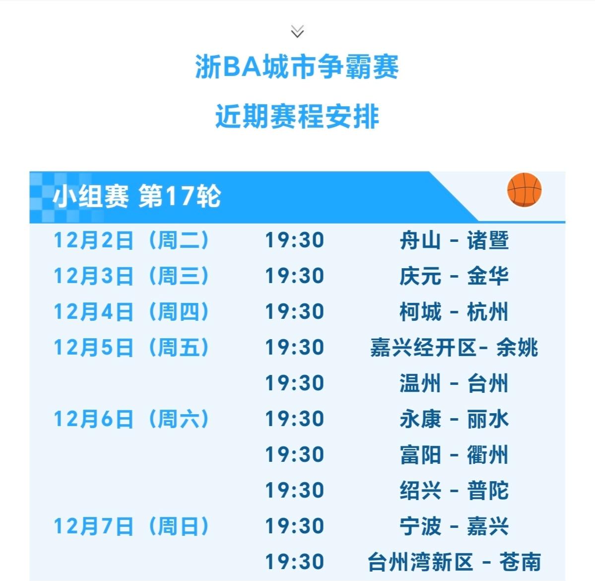 浙BA小组赛第17轮，本周最新赛程已上线。除了周五携带大胜之势，客场挑战温州队的