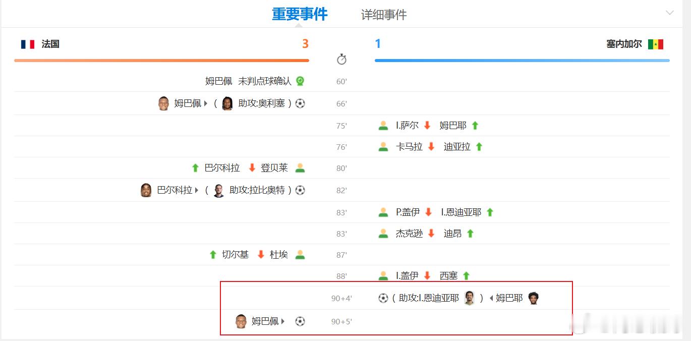 爽了 真的爽了 两场绝杀 笔粉全部🀄 这才是我熬夜该看到的球赛剩下两场阿根廷 
