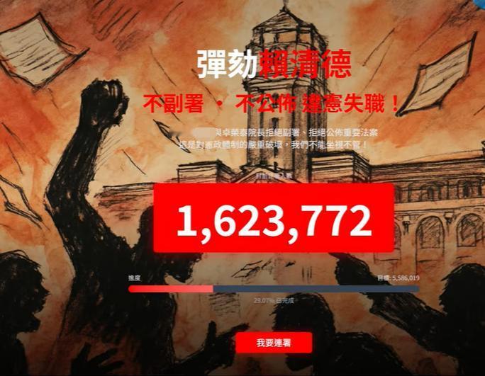蓝白正式弹劾赖清德  目前已破160万人联署

国民党团与民众党团今天（19日）