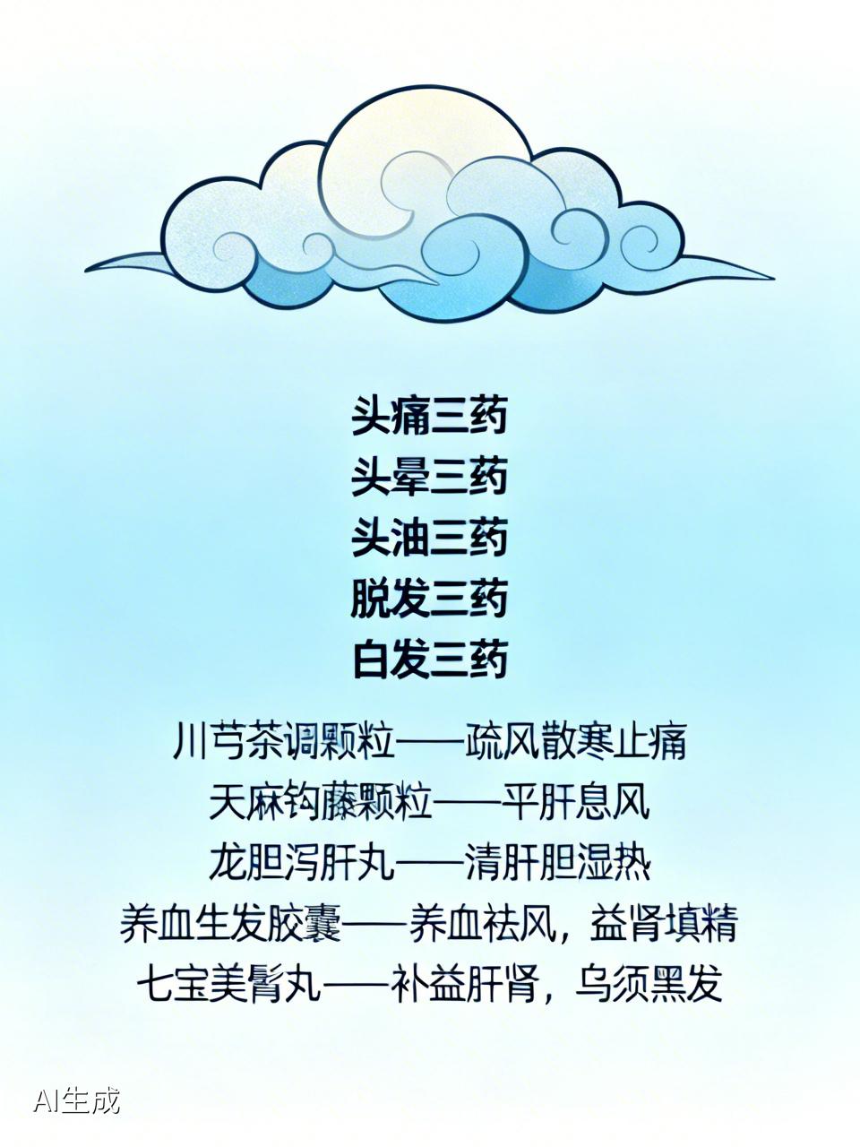 头痛三药，头晕三药，头油三药，脱发三药，白发三药，头上毛病对应的15个中成药，一