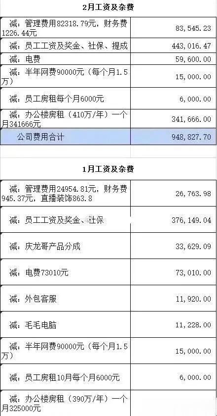  小沈龙前商务刘畅朋友圈索要工资！

小沈龙前商务刘畅发朋友圈称自己干着招商又干