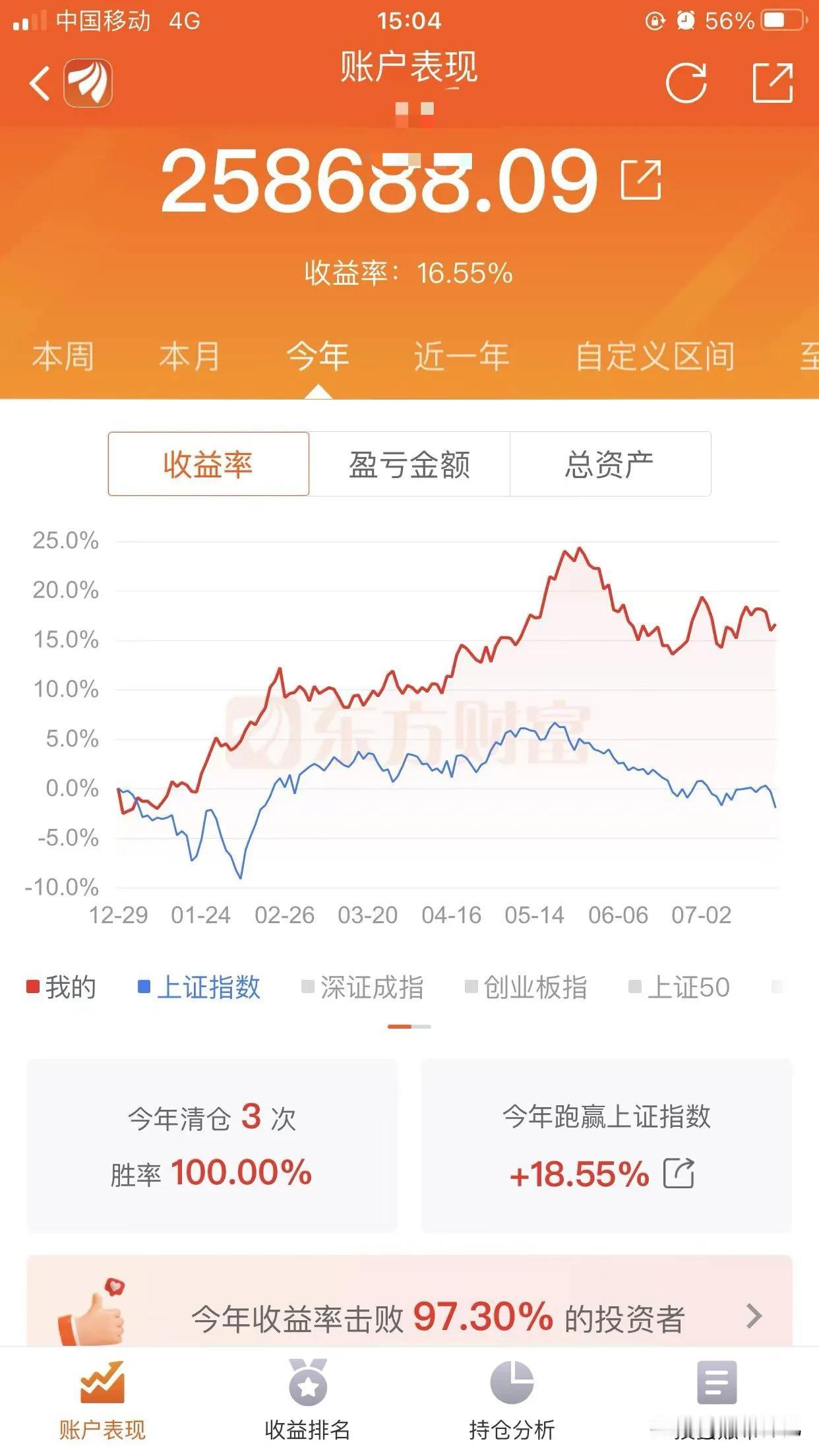 神机早已经给大家说过几百遍：自古华山一条路，只能继续拉银行股才能解除大盘危机。如