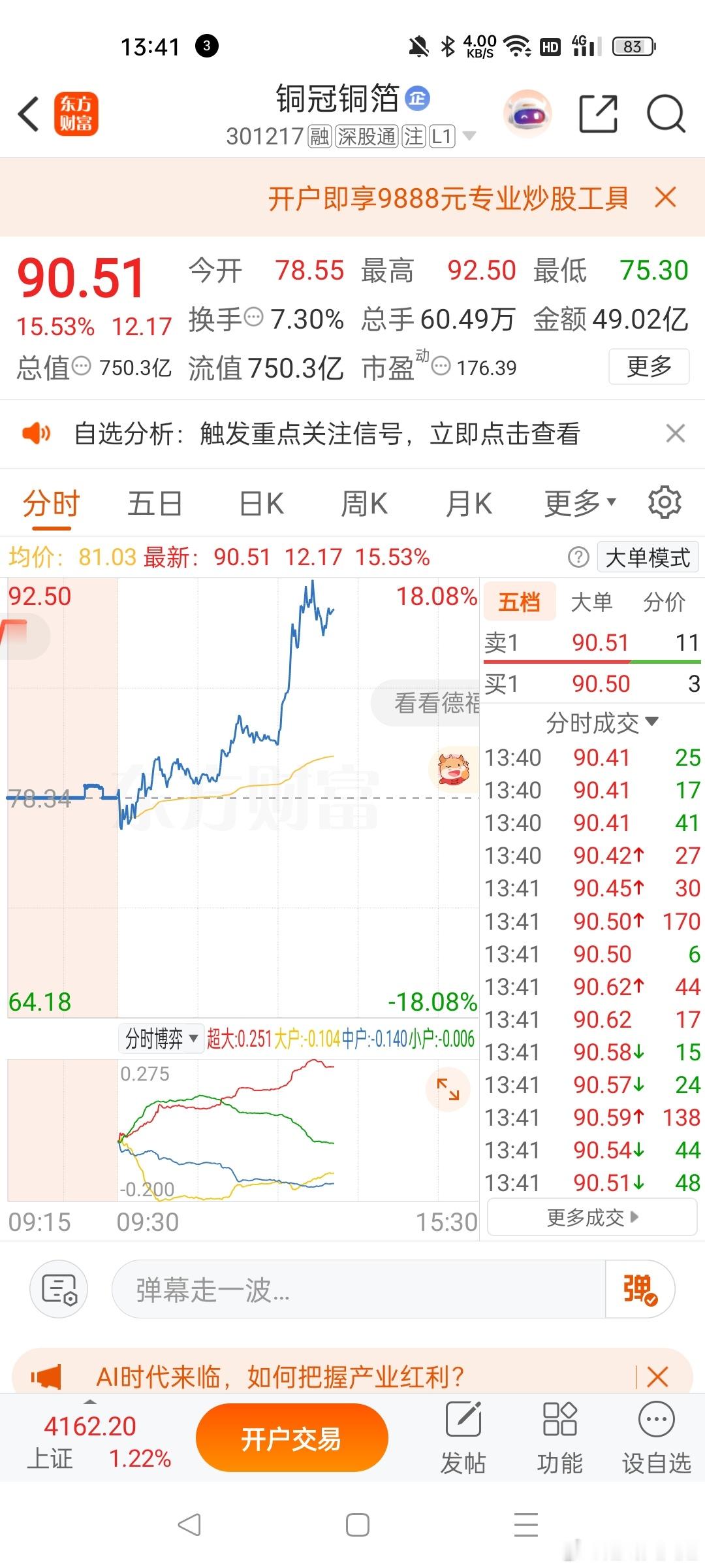 大家没有追高吧，低位通知的鹏辉现在也起来了大家跟上的吃肉了