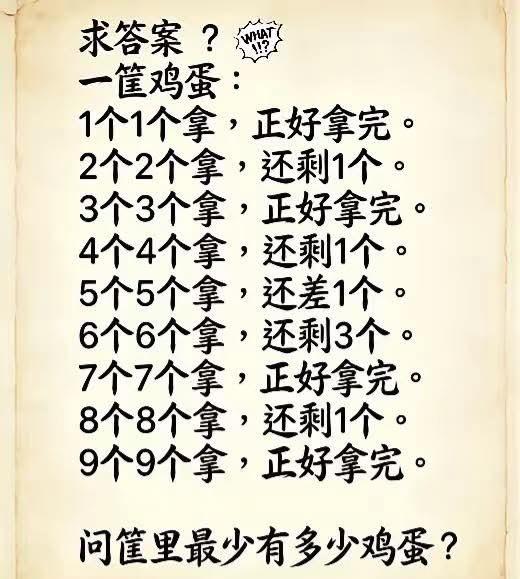 考考你的数学和逻辑推理能力。求答案？ 
一筐鸡蛋：
1个1个拿，正好拿完。
2个