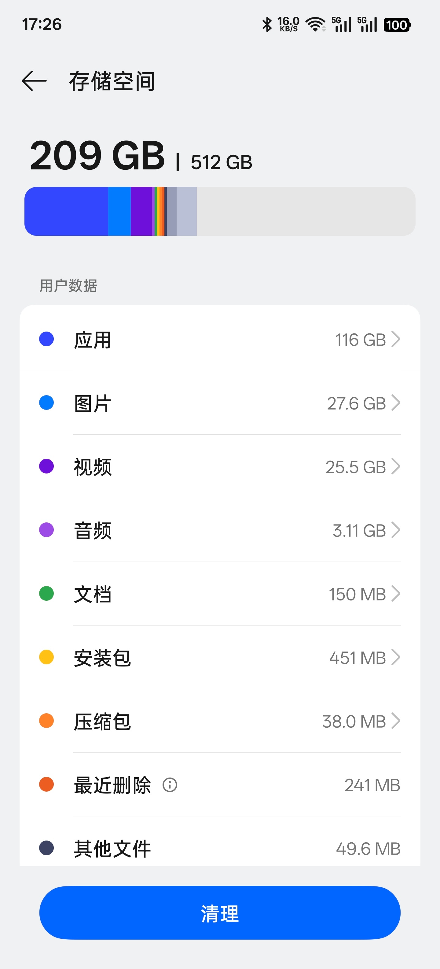 早些年觉得 128G 容量都算是海量了。现在买新手机，256G 感觉都成了“丐版