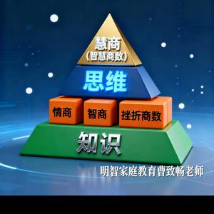 明智家庭教育