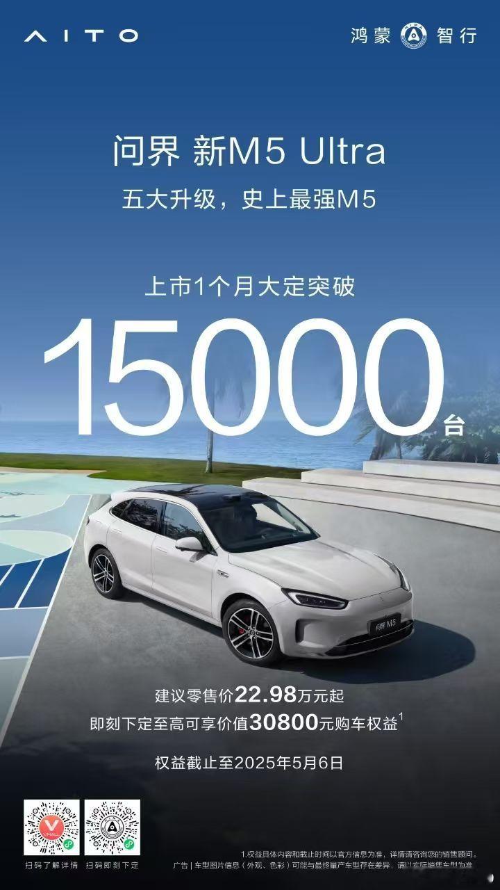 问界M5大定破1万5现在M5和M9交付都上来了，争议就少了很多。M5用户口碑一直