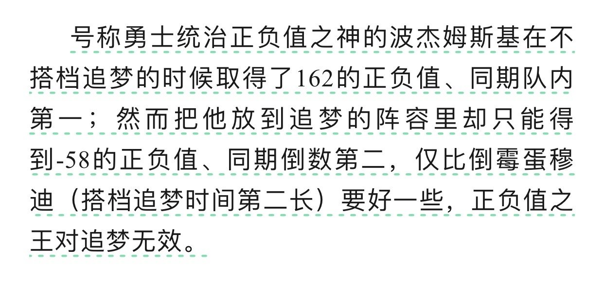 《倒霉蛋穆迪》绷不住了穆迪：我得加钱，我打比赛，除了担心战术时刻的变化（现在NB
