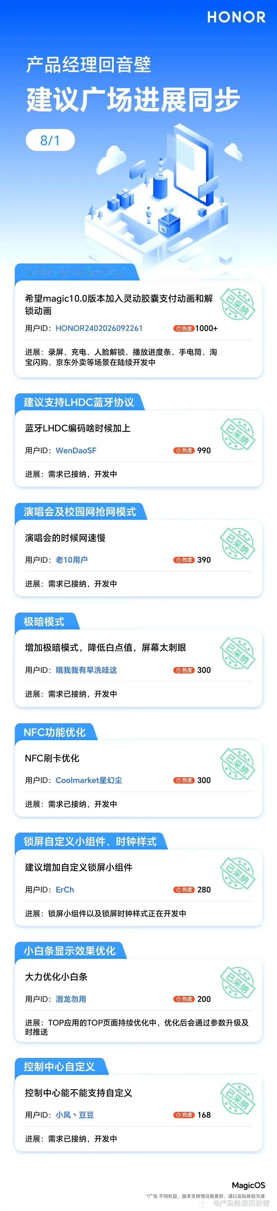没想到吧，荣耀用户在建议广场给下一代MagicOS 10.0众多建议都被荣耀产品