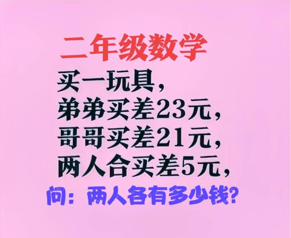 一道二年级数学题，愁坏不少家长！有些家长朋友“轻车熟路”、直接列方程求解：设玩具