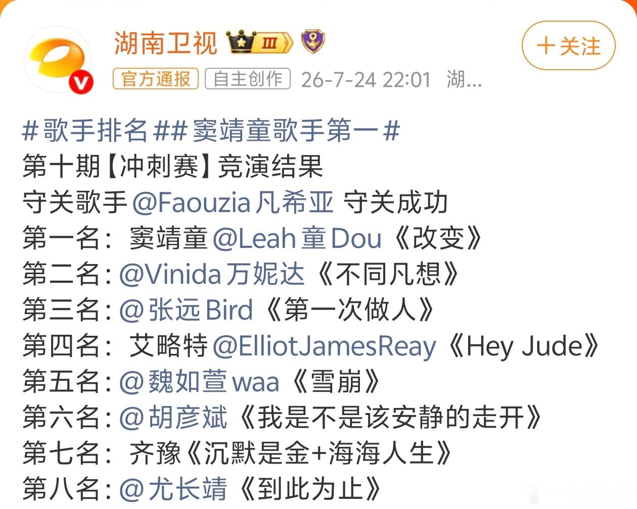 歌手排名排名出来了，窦靖童凭借《改变》拿下第一，万妮达、张远分列二三名！尤长靖第