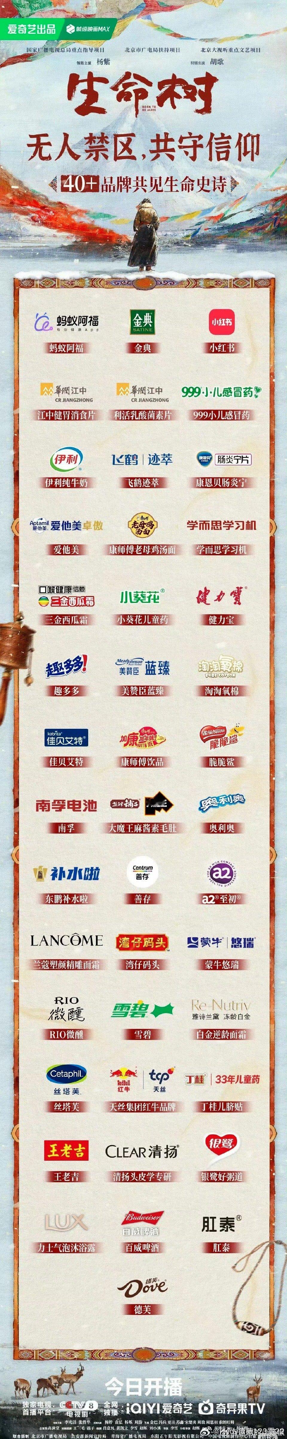 我靠我靠，我的天啊，这都快装不下了！杨紫生命树招商破平台记录！太厉害了！不愧是杨