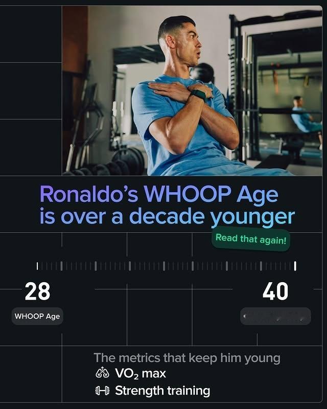 C罗2025年健康报告 健康监测设备机构公布40岁C罗2025年度的健康报告，这