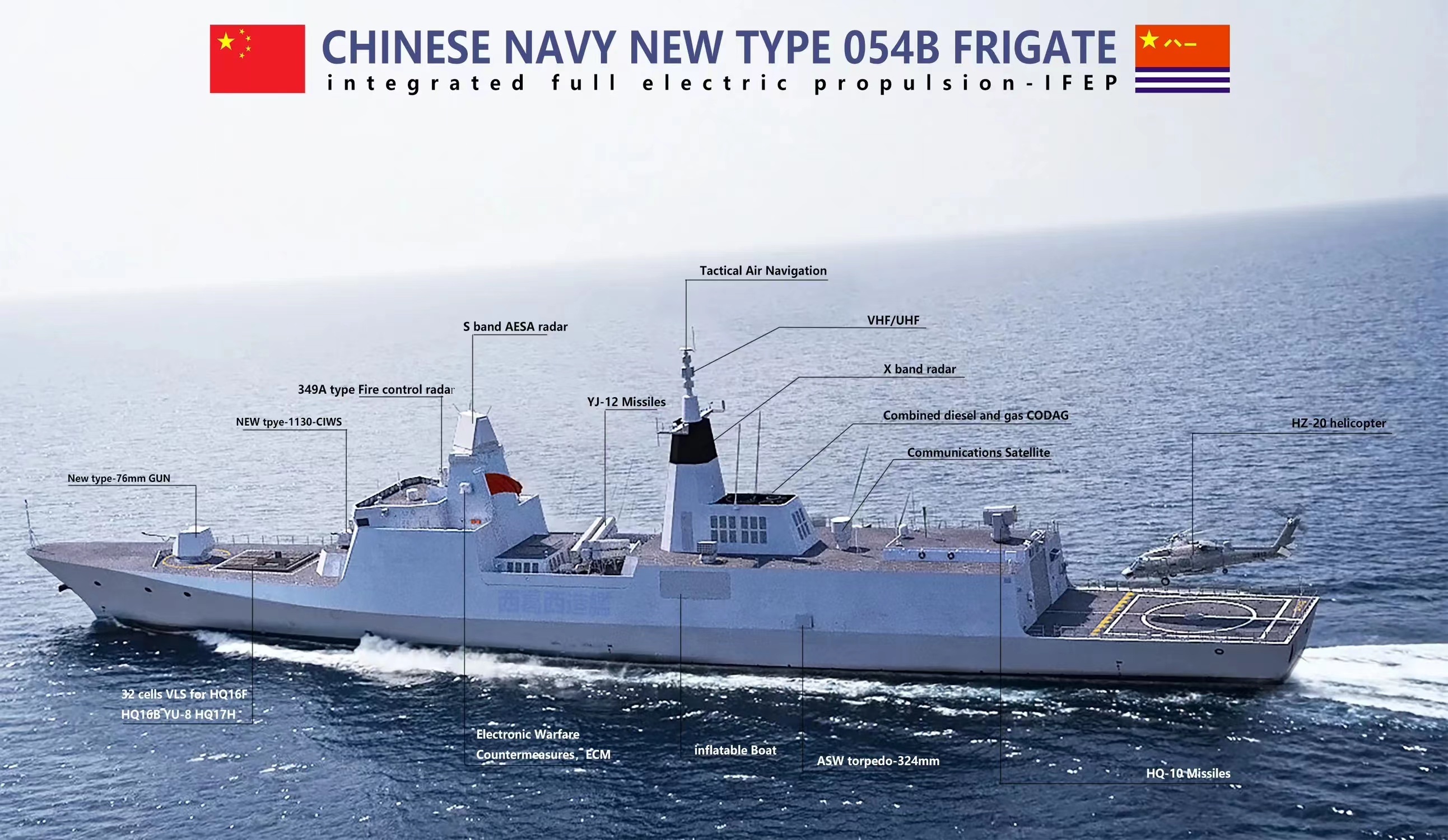 话说，看样子黄埔厂打算抢一下054B护卫舰的“首发”啊！黄埔厂的054B首舰从厂