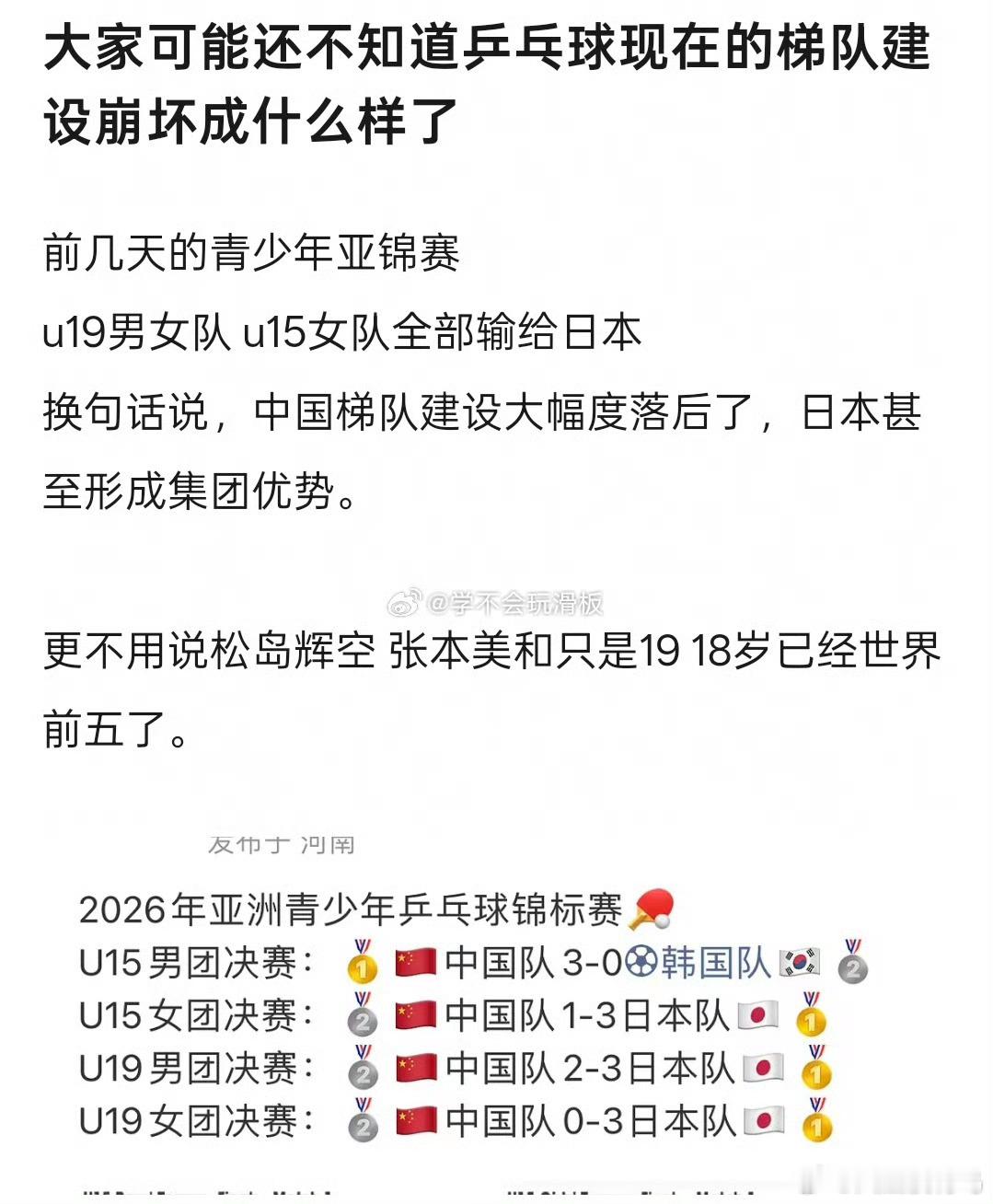 国乒梯队建设怎么成这样了 