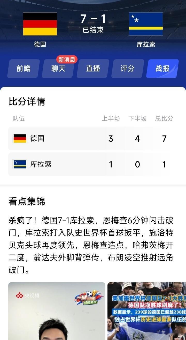 2026年美加墨世界杯荷兰和日本2比2占平，亚洲球队目前战绩还没有输球，看来亚洲