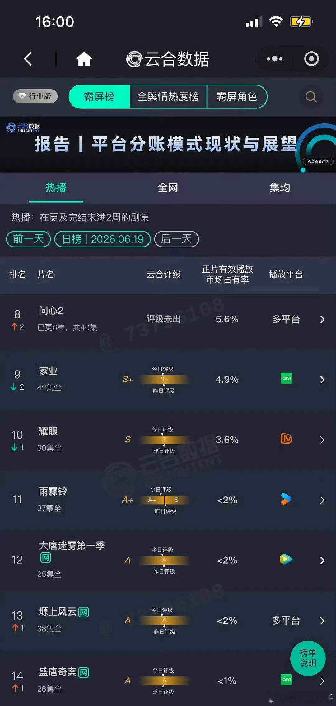 张新成丁禹兮南部档案云合登顶 