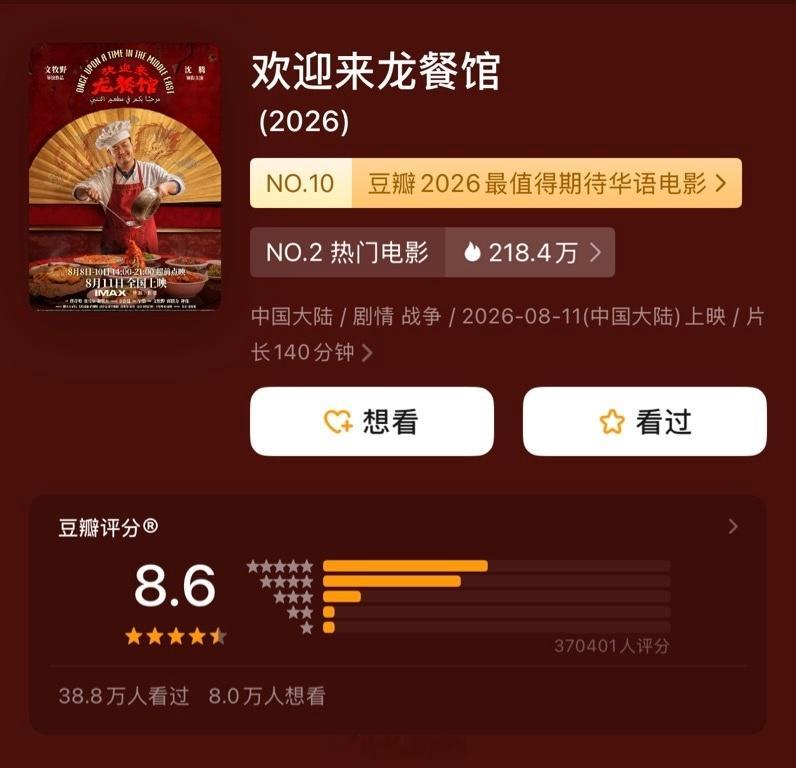 龙餐馆豆瓣评分涨至8.6太牛了，《欢迎来龙餐馆》豆瓣评分涨至8.6！沈腾票房口碑