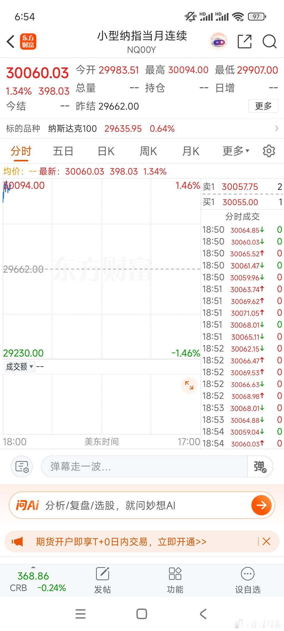 纳指期货上涨，老米  波斯达成协议了。环境期货上涨，原油下跌。今天上午有色   